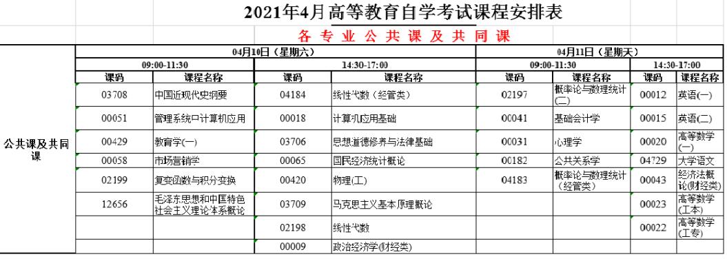 2021年4月重庆自考专升本考试安排