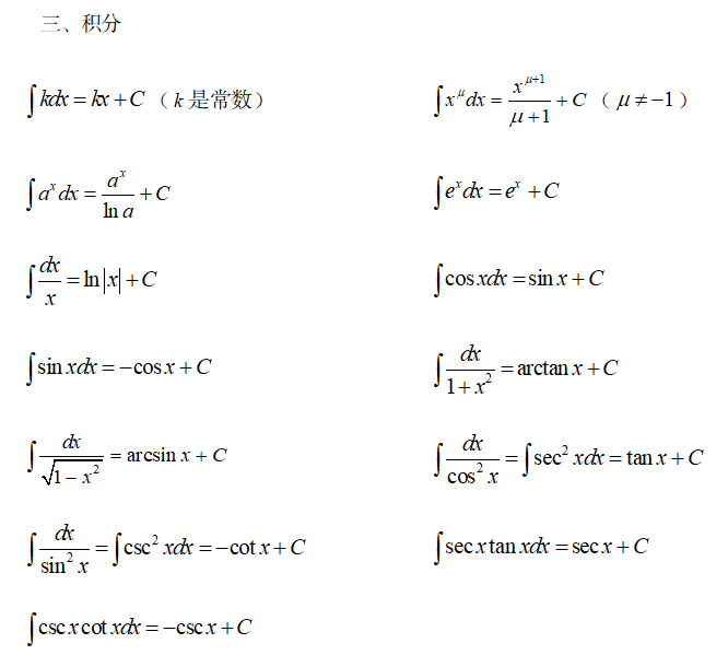 重庆专升本高等数学：常考的公式汇总