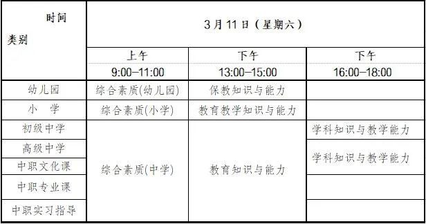 重庆市2023年上半年中小学教师资格考试（笔试）公告