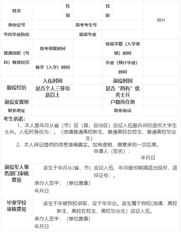 重庆市2024年免试专升本招生退役大学生士兵资格审查表.png